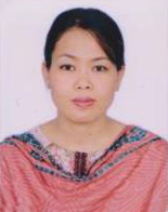 Contact Image
